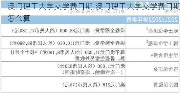 澳门理工大学交学费日期,澳门理工大学交学费日期怎么算