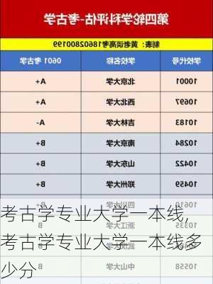 考古学专业大学一本线,考古学专业大学一本线多少分