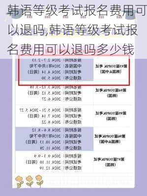 韩语等级考试报名费用可以退吗,韩语等级考试报名费用可以退吗多少钱