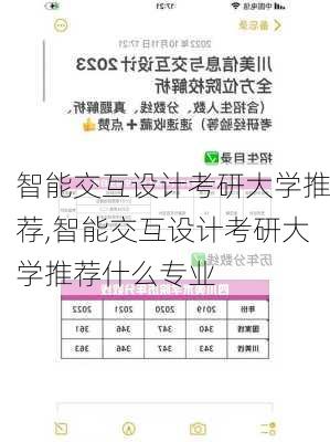 智能交互设计考研大学推荐,智能交互设计考研大学推荐什么专业