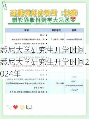 悉尼大学研究生开学时间,悉尼大学研究生开学时间2024年