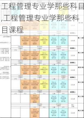 工程管理专业学那些科目,工程管理专业学那些科目课程