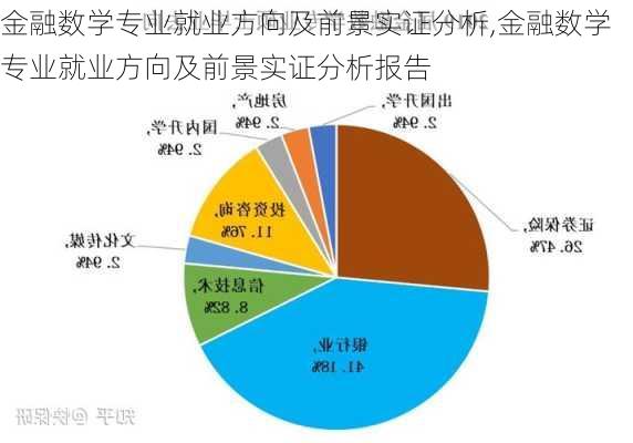 金融数学专业就业方向及前景实证分析,金融数学专业就业方向及前景实证分析报告