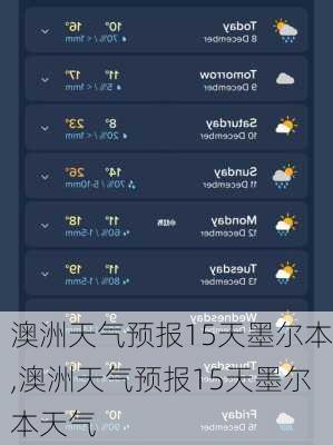 澳洲天气预报15天墨尔本,澳洲天气预报15天墨尔本天气