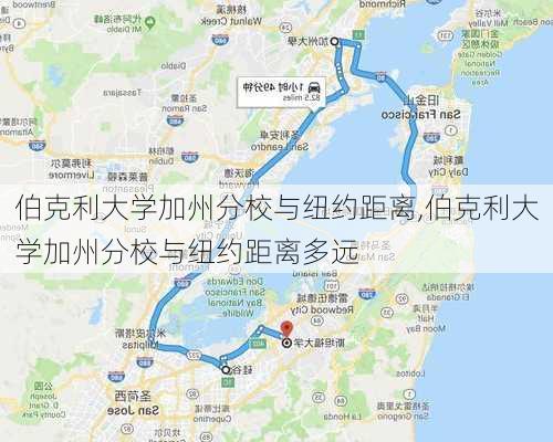 伯克利大学加州分校与纽约距离,伯克利大学加州分校与纽约距离多远