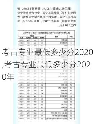 考古专业最低多少分2020,考古专业最低多少分2020年