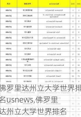 佛罗里达州立大学世界排名usnews,佛罗里达州立大学世界排名