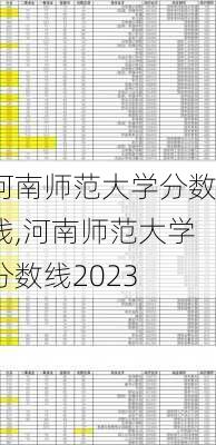 河南师范大学分数线,河南师范大学分数线2023