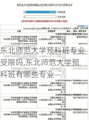 东北师范大学预科班专业受限吗,东北师范大学预科班有哪些专业