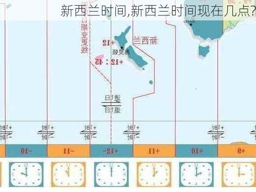 新西兰时间,新西兰时间现在几点?