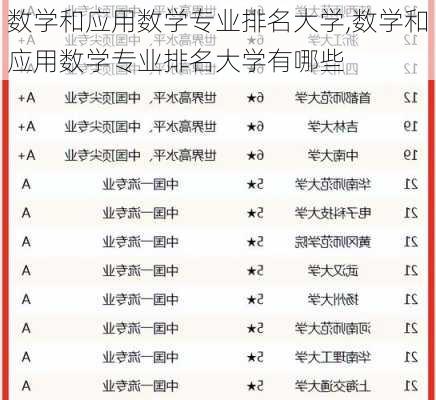 数学和应用数学专业排名大学,数学和应用数学专业排名大学有哪些