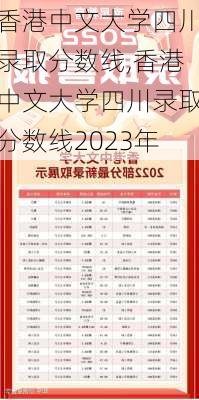 香港中文大学四川录取分数线,香港中文大学四川录取分数线2023年