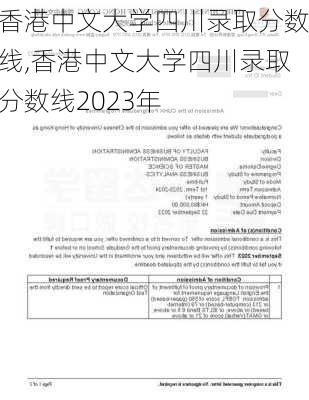 香港中文大学四川录取分数线,香港中文大学四川录取分数线2023年