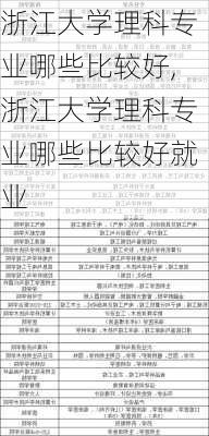 浙江大学理科专业哪些比较好,浙江大学理科专业哪些比较好就业