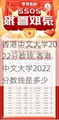 香港中文大学2022分数线,香港中文大学2022分数线是多少