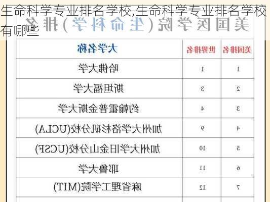 生命科学专业排名学校,生命科学专业排名学校有哪些