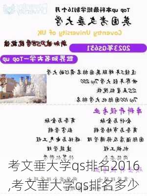 考文垂大学qs排名2016,考文垂大学qs排名多少