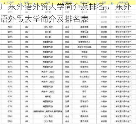 广东外语外贸大学简介及排名,广东外语外贸大学简介及排名表