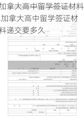 加拿大高中留学签证材料,加拿大高中留学签证材料递交要多久