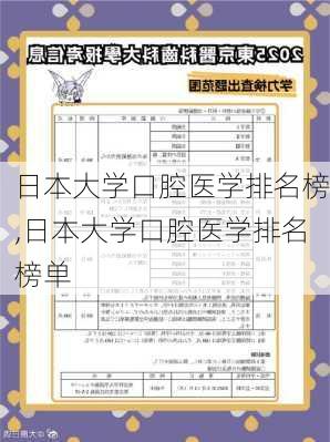 日本大学口腔医学排名榜,日本大学口腔医学排名榜单