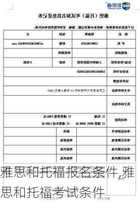 雅思和托福报名条件,雅思和托福考试条件