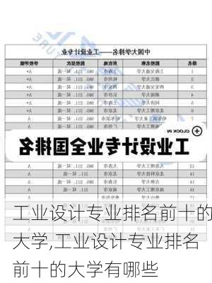 工业设计专业排名前十的大学,工业设计专业排名前十的大学有哪些