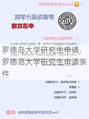 罗德岛大学研究生申请,罗德岛大学研究生申请条件