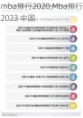 mba排行2020,Mba排行2023 中国