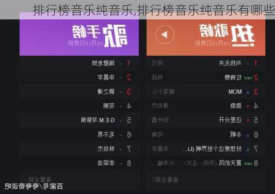 排行榜音乐纯音乐,排行榜音乐纯音乐有哪些