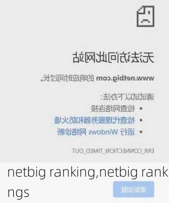 netbig ranking,netbig rankings