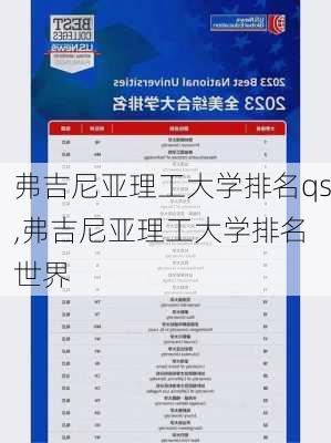 弗吉尼亚理工大学排名qs,弗吉尼亚理工大学排名 世界