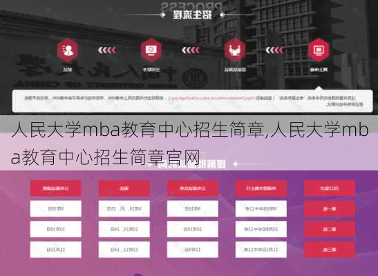 人民大学mba教育中心招生简章,人民大学mba教育中心招生简章官网