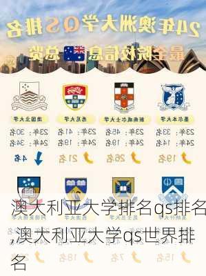 澳大利亚大学排名qs排名,澳大利亚大学qs世界排名