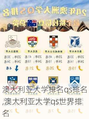 澳大利亚大学排名qs排名,澳大利亚大学qs世界排名