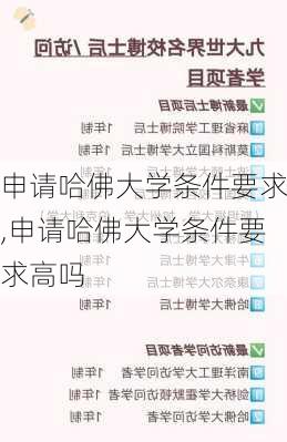 申请哈佛大学条件要求,申请哈佛大学条件要求高吗