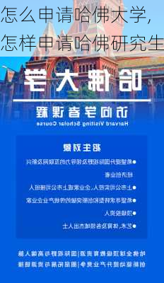 怎么申请哈佛大学,怎样申请哈佛研究生