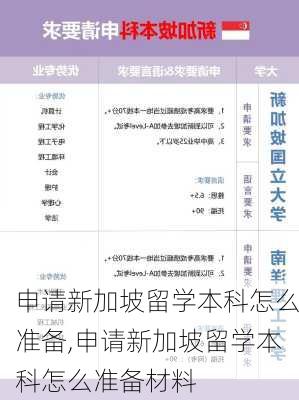 申请新加坡留学本科怎么准备,申请新加坡留学本科怎么准备材料