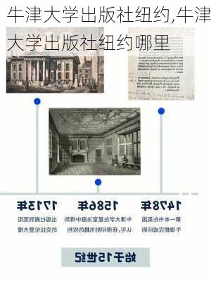 牛津大学出版社纽约,牛津大学出版社纽约哪里