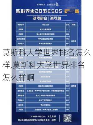 莫斯科大学世界排名怎么样,莫斯科大学世界排名怎么样啊