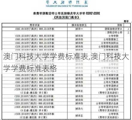 澳门科技大学学费标准表,澳门科技大学学费标准表格