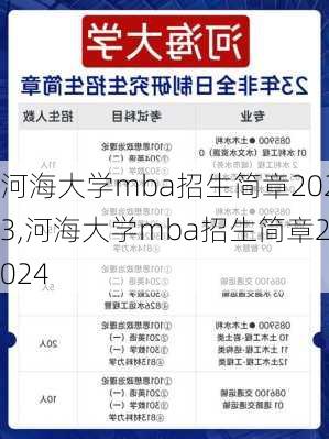 河海大学mba招生简章2023,河海大学mba招生简章2024