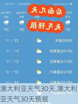 澳大利亚天气30天,澳大利亚天气30天预报