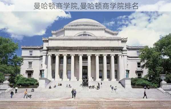 曼哈顿商学院,曼哈顿商学院排名