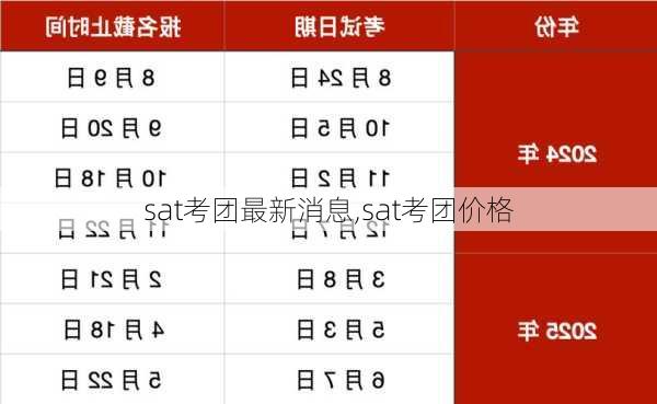 sat考团最新消息,sat考团价格