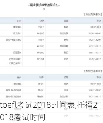 toefl考试2018时间表,托福2018考试时间