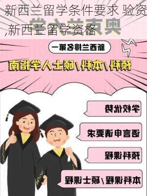 新西兰留学条件要求 验资,新西兰留学资格