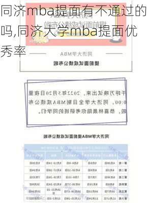 同济mba提面有不通过的吗,同济大学mba提面优秀率