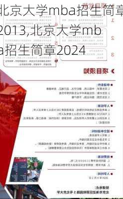 北京大学mba招生简章2013,北京大学mba招生简章2024