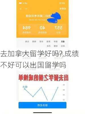 去加拿大留学好吗?,成绩不好可以出国留学吗