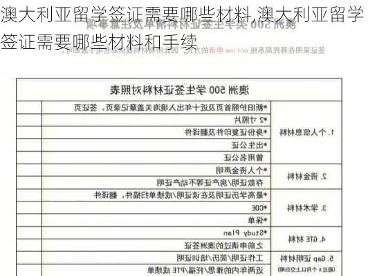 澳大利亚留学签证需要哪些材料,澳大利亚留学签证需要哪些材料和手续